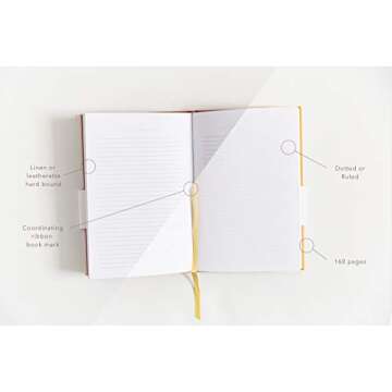 Promptly Journals, Blank Journal: THINK/BELIEVE/FEEL (Amber Orange, Linen) | Layflat Notebook | Ruled Journal | Journal Notebook | Gifts for Women and Men