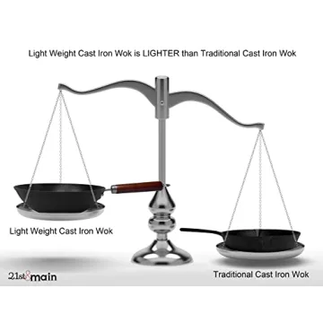 Lightweight Cast Iron Wok 11 Inch for Superior Cooking