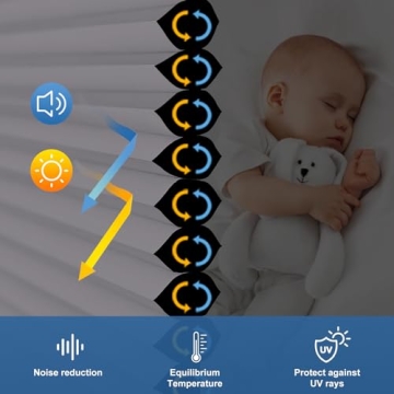 Cordless Blackout Cellular Shades for Energy Efficiency & Privacy