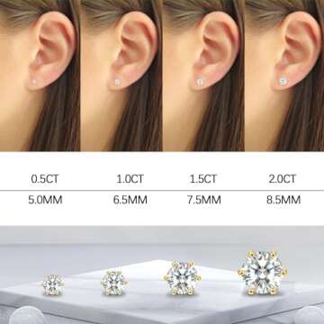 Saintda S925 Sterling Silver Moissanite Earrings for Women 0.5-2ct D Color VVS1 FL Clarity Excellent Round Cut Lab Grown Diamond Gold/Ruthenium Vermeil Earrings Gifts
