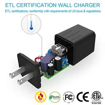 Phone Charger, YOKERSU Nylon Braided Cable Fast Charging 2Pack 6ft Data Sync Transfer Cord 2 Port Plug Wall Charger(ETL Listed) Compatible with Phone 13 12 11 Pro Max XS XR X 8 7 Plus Pad