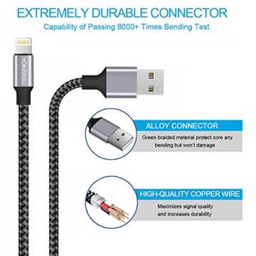 Phone Charger, YOKERSU Nylon Braided Cable Fast Charging 2Pack 6ft Data Sync Transfer Cord 2 Port Plug Wall Charger(ETL Listed) Compatible with Phone 13 12 11 Pro Max XS XR X 8 7 Plus Pad