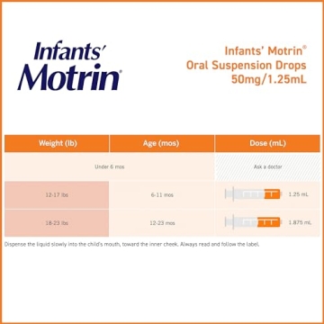 Motrin Infants Liquid Medicine Drops - Pain & Fever Relief