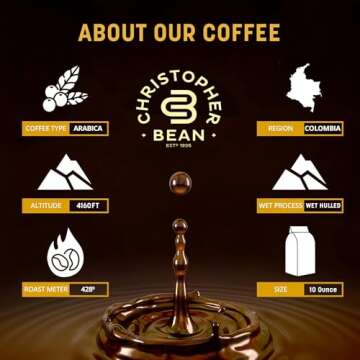 Decaf Creme Brulee Flavored Coffee - Gourmet 100% Arabica