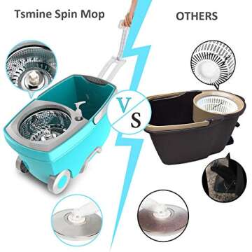 Tsmine Spin Mop Bucket System Stainless Steel Deluxe 360 Spinning Mop Bucket Floor Cleaning System with 6 Microfiber Replacement Head Refills,61" Extended Handle, 2X Wheel for Home Cleaning - Mint