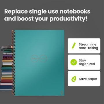 Rocketbook Core Reusable Notebook - Eco-Friendly Note-Taking Solution