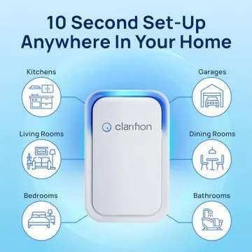 Clarifion - Air Ionizers for Home (1 Pack), Negative Ion Filtration System, Quiet Air Freshener for Bedroom, Office, Kitchen, Portable Air Filter Odor, Smoke Dust, Pets, Eliminator, Mini Air Cleaner