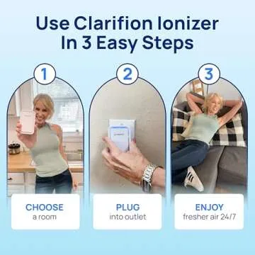 Clarifion - Air Ionizers for Home (1 Pack), Negative Ion Filtration System, Quiet Air Freshener for Bedroom, Office, Kitchen, Portable Air Filter Odor, Smoke Dust, Pets, Eliminator, Mini Air Cleaner