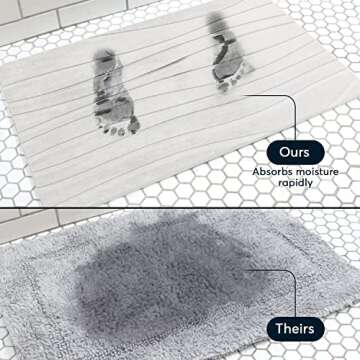 SUTERA Bath Stone Mat (23.5 x 15) - Natural Diatomaceous Bath Mat - Ultra Absorbent and Quick Drying - Anti-Slip Bathroom Floor Mat - Eco-Friendly and Sustainable Bathroom Solution (Stone White)