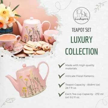 Cookspire Porcelain Tea Set - Modern Pink Tea pot (28.7 fl oz) and 2 Tea Cups with Saucers (9.2 fl o...