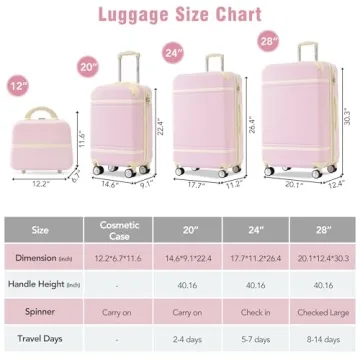 Stylish Merax Luggage Set, 3-Piece Set with Cosmetic Case