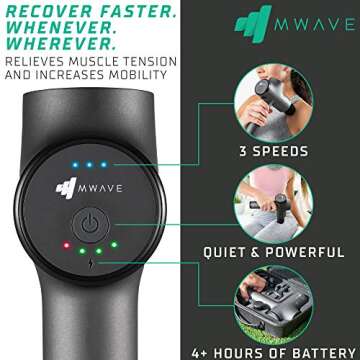 CubeFit Wave Massage Gun Deep Tissue - Quiet Handheld Percussion Massager for Muscles, Athletes, Neck, and Back Pain Relief - Lightweight, Ergonomic, and Slip-Resistant