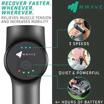 CubeFit Wave Massage Gun Deep Tissue - Quiet Handheld Percussion Massager for Muscles, Athletes, Neck, and Back Pain Relief - Lightweight, Ergonomic, and Slip-Resistant