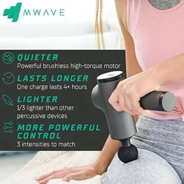 CubeFit Wave Massage Gun Deep Tissue - Quiet Handheld Percussion Massager for Muscles, Athletes, Neck, and Back Pain Relief - Lightweight, Ergonomic, and Slip-Resistant