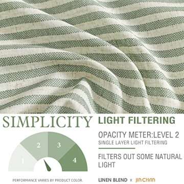 jinchan Valance Curtain Linen Textured Striped Window Curtain for Living Room Light Filtering Ticking Stripe Farmhouse Valance for Kitchen Rod Pocket 1 Panel 16 Inch Sage Green on Beige 1 Panel