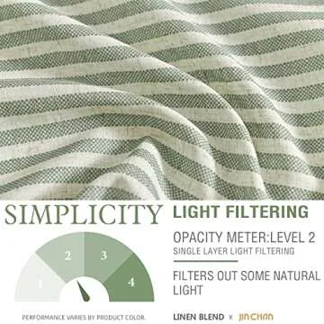 jinchan Valance Curtain Linen Textured Striped Window Curtain for Living Room Light Filtering Ticking Stripe Farmhouse Valance for Kitchen Rod Pocket 1 Panel 16 Inch Sage Green on Beige 1 Panel