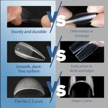 UNA GELLA Medium Stiletto Nails Press On 504Pcs Medium Stiletto Nail Tips Full Cover Pre-matte Stiletto Gel Press On Nails Clear Fake False Nails For Nail Extensions Home Nail Art Salon 12 Sizes