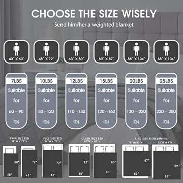 Weighted Blanket Kids (10lbs, 40"x60" Throw Size) - Cooling and Breathable Heavy Blanket for 80-120lbs with Premium Glass Beads - Soft Thick Blanket for All-Season Sleeping Comfort - Grey