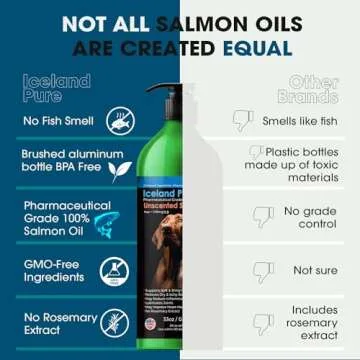 Iceland Pure Salmon Oil | Unscented Pharmaceutical Grade | 1118mg of Omega-3 per teaspoon | Liquid F...