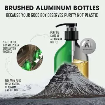Iceland Pure Salmon Oil | Unscented Pharmaceutical Grade | 1118mg of Omega-3 per teaspoon | Liquid Food Supplement For Dogs and Cats | BPA-Free Brushed Aluminum Epoxy coated Bottle with Pump 33oz
