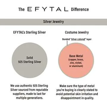 EFYTAL Mother Daughter Necklace for Every Occasion