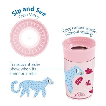 Dr. Brown's Milestones Cheers 360 Cup Spoutless Transition Cup, Travel Friendly & Leak-Free Sippy Cup, Pink Leopard – Red Lemur, 10 oz/300 mL, 2 count (1 pack)