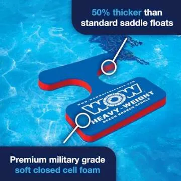 WOW Sports - Water Saddle For Adults - Holds 300 LBS - Strong Foam Support - Poolside Seat Cussions - 21" x 20" x 2.4"