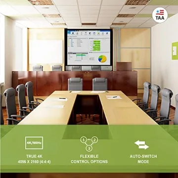 IOGEAR HDMI 8 Port Switch for 4K | Switch Anytime Easily