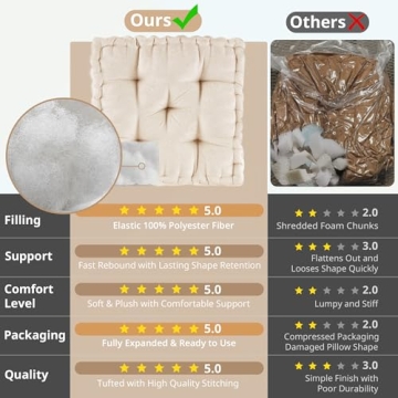 Luxurious Intelligent Design Azza Floor Pillow for Comfort