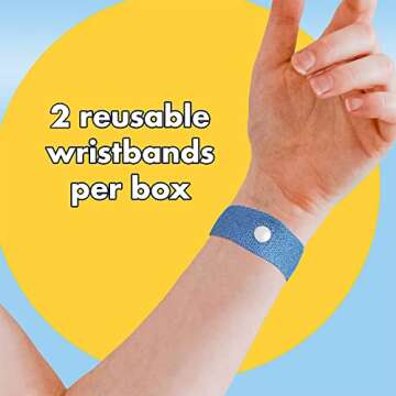 Three Lollies Preggie Anti-Nausea Wristbands – Morning Sickness Relief – Clinically Tested - Pregnancy Nausea Relief – Acupressure Wristband - Side Effect Free - 1 Count (2 Wristbands) – Blue