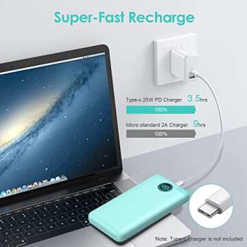 Portable Charger Power Bank 30,800mAh LCD Display Power Bank,25W PD Fast Charging +QC 4.0 Quick Phone Charging Power Bank Tri-Outputs Battery Pack Compatible with iPhone,Android etc(Green)