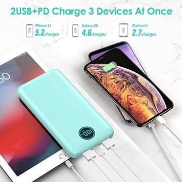 Portable Charger Power Bank 30,800mAh LCD Display Power Bank,25W PD Fast Charging +QC 4.0 Quick Phone Charging Power Bank Tri-Outputs Battery Pack Compatible with iPhone,Android etc(Green)