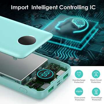 Portable Charger Power Bank 30,800mAh LCD Display Power Bank,25W PD Fast Charging +QC 4.0 Quick Phone Charging Power Bank Tri-Outputs Battery Pack Compatible with iPhone,Android etc(Green)