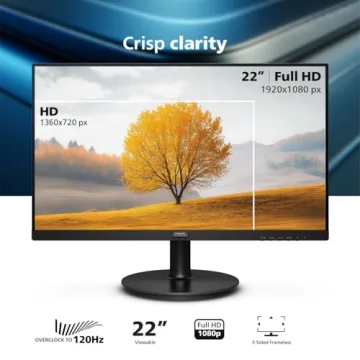 Philips 221V8LB3 22'' Class Thin Full HD Monitor (1920 x 1080), 120Hz with 1ms MPRT for Casual Gamin...