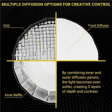 Glow EZ Lock 42" Collapsible Silver Beauty Dish Softbox