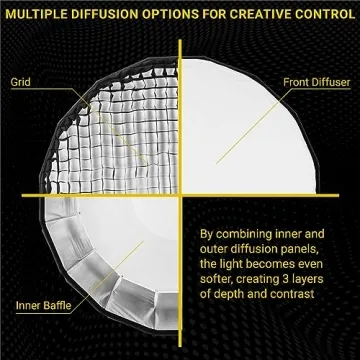 Glow EZ Lock 42" Collapsible Silver Beauty Dish Softbox