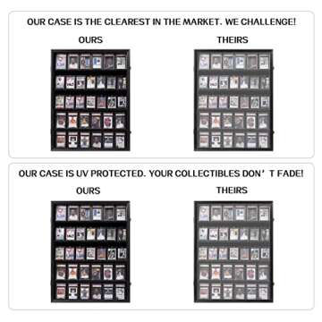 VERANI Baseball Card Display Case - 35 Graded Sports Card Display Frame - Holds Sport Cards with UV Protection Clear View Lockable Wall Cabinet for Football Basketball Hockey Trading Card, Large Black
