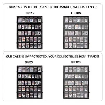 VERANI Baseball Card Display Case - 35 Graded Sports Card Display Frame - Holds Sport Cards with UV Protection Clear View Lockable Wall Cabinet for Football Basketball Hockey Trading Card, Large Black