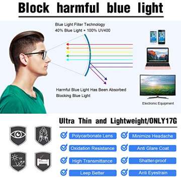 Stylish Blue Light Blocking Glasses for Eye Comfort