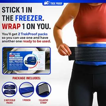 Trek Proof Ice Pack Set – Hot & Cold Therapy Solution