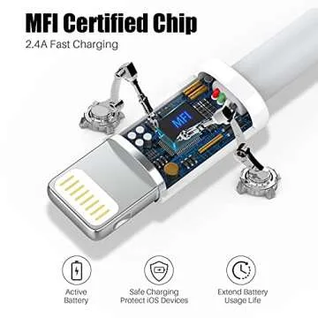 PGQBS for iPhone Long Charger Cable 6 ft 3Pack for Lightning to USB Fast Charging Cord 6Foot for iPhone 14 Pro Max/14/13/12/11/XR/Xs/X/8/7/6, for iPad Pro/Air/Mini White Phone Charge 6 feet