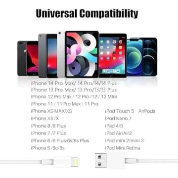 PGQBS for iPhone Long Charger Cable 6 ft 3Pack for Lightning to USB Fast Charging Cord 6Foot for iPhone 14 Pro Max/14/13/12/11/XR/Xs/X/8/7/6, for iPad Pro/Air/Mini White Phone Charge 6 feet