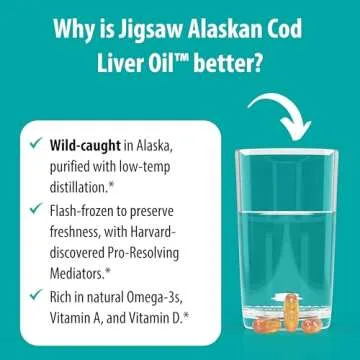 Jigsaw Alaskan Cod Liver Oil with 900 mg Omega-3s - 180 Softgels