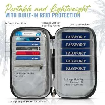 BOACAY Travel Document Organizer with RFID, Family Passport Holder, Wallet for Women & Men, Portable...