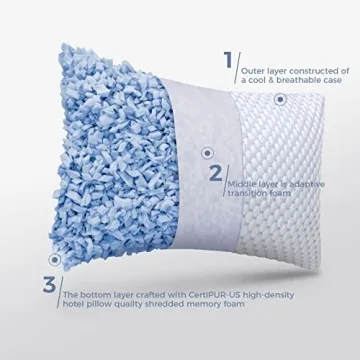 OSBED Cooling Memory Foam Pillows - Adjustable Comfort Set