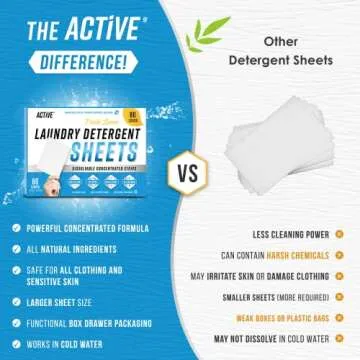 ACTIVE Enzyme Laundry Booster and Fresh Linen Laundry Detergent Sheets - Includes 80 Loads of Detergent Sheets and 64 Loads of Laundry Detergent Boosting Powder