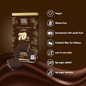 ChocZero 70% Dark Chocolate, Sugar Free, Low Carb, All Natural, Keto Friendly, 3.2 Ounce (Pack of 4)