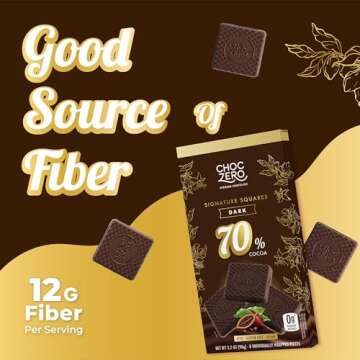 ChocZero 70% Dark Chocolate, Sugar Free, Low Carb, All Natural, Keto Friendly, 3.2 Ounce (Pack of 4)