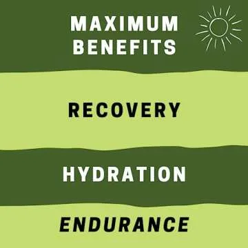 Clean BCAA: 2:1:1 Amino Acids & Electrolytes Powder