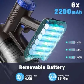 Airdiya Cordless Vacuum Cleaner with Adjustable Suction Power